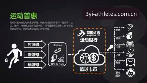 三亿体育苹果版深度评测：从下载注册到实战体验全攻略