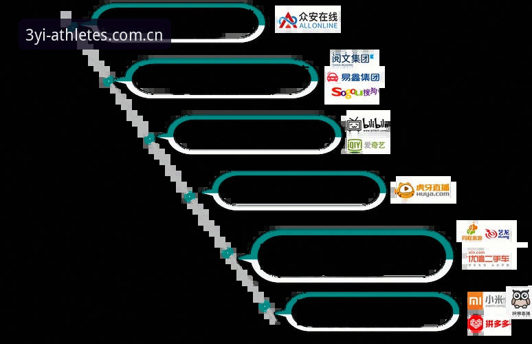 如何高效完成三亿体育下载并快速上手？专业分析师带你解析平台操作全流程